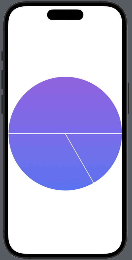 Figure 2.31 – Pie chart added