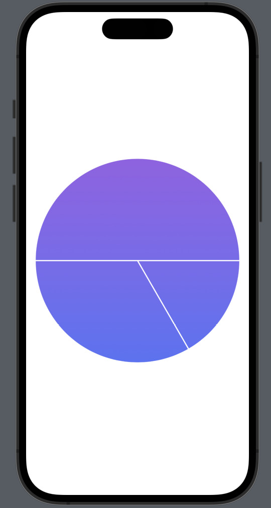 Figure 2.33 – Pie chart with padding