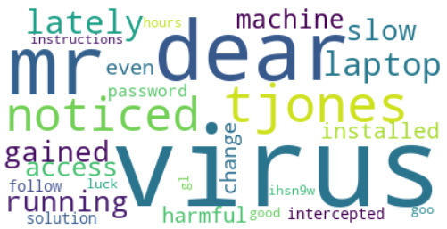 Figure 2.2 – A word cloud of the spam email
