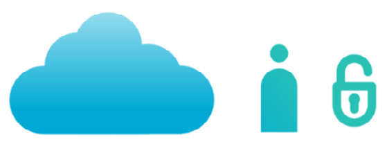 Figure 5.8 – Reuse the cloud, human, and lock elements to form a new illustration