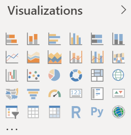 Figure 29: Visualization available with Power BI Desktop