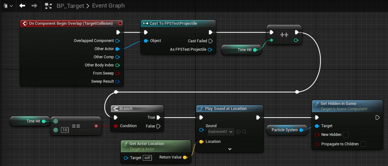 Figure 1.8 – A series of Blueprint nodes in a basic function; this piece of Blueprint has been arranged using a reroute node for readability but would normally be laid out more linearly