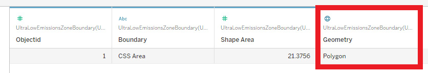 Figure 1.12: Example of a spatial file and a Geometry column