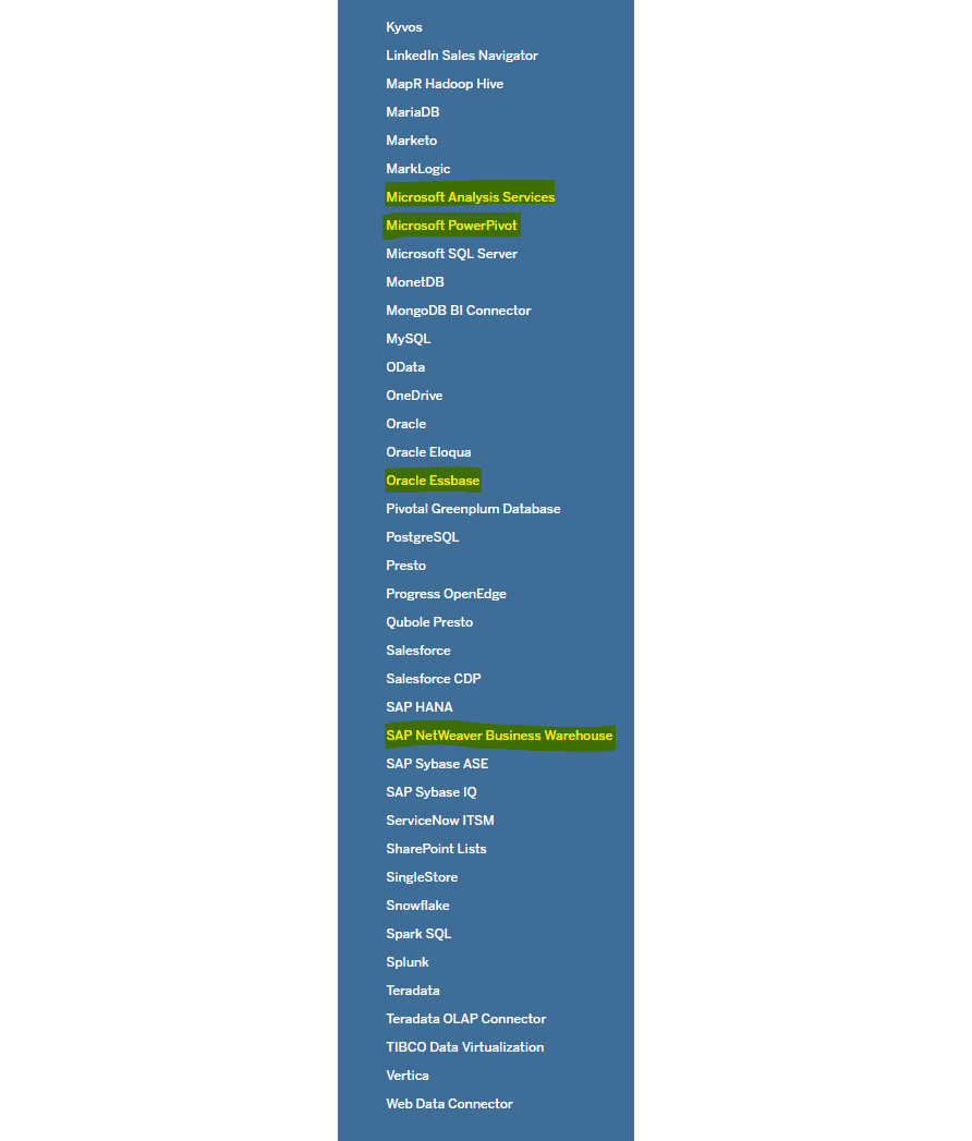 Figure 1.26: Supported sources available in Tableau