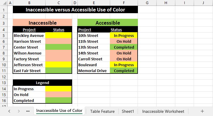 Figure 1.19 – An inaccessible list versus an accessible list
