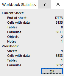 Figure 1.25 – Workbook Statistics dialog box
