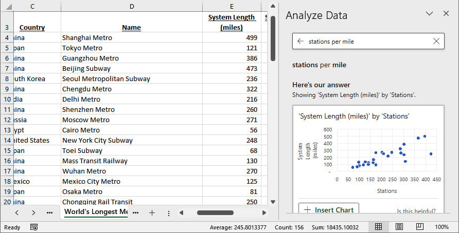 Figure 1.9 – Analyze Data task pane
