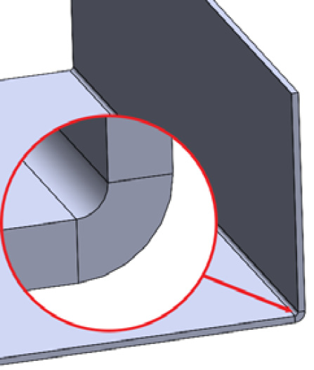 Figure 1.9: A bend radius is always needed