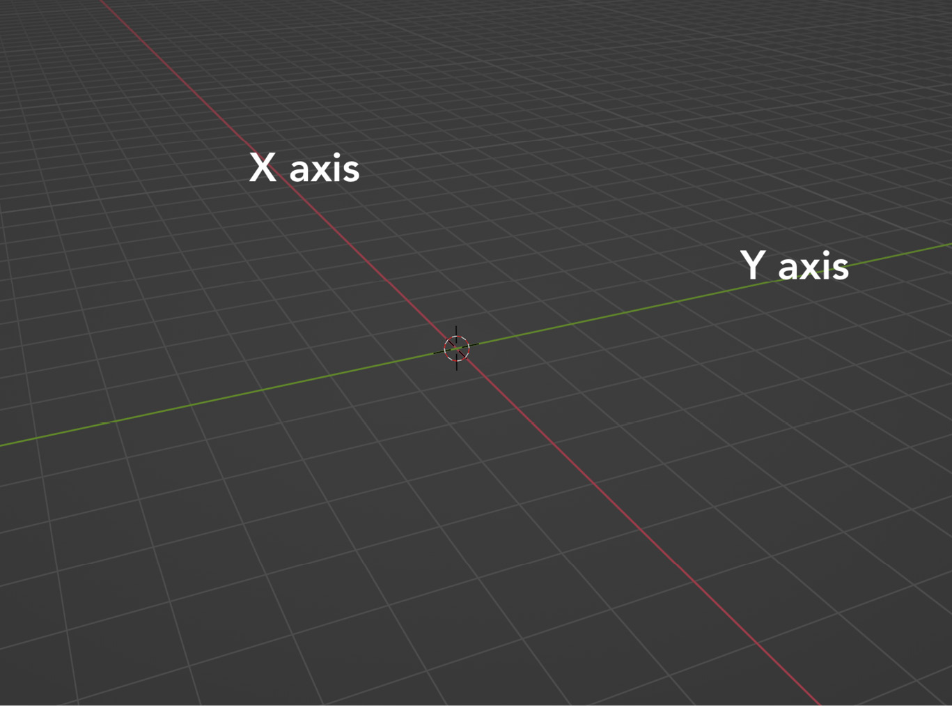 Figure 1.9 – The X and Y axes