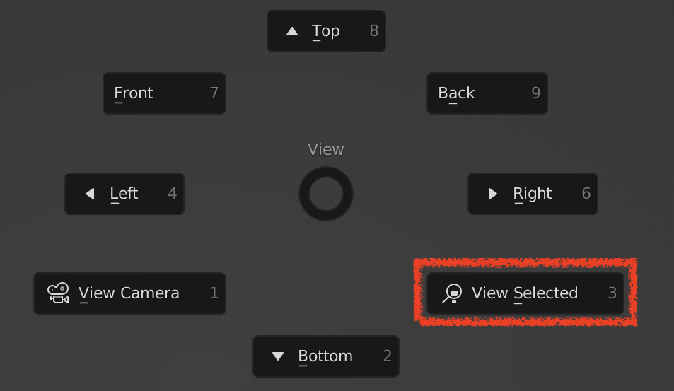 Figure 1.18 – The View pie menu