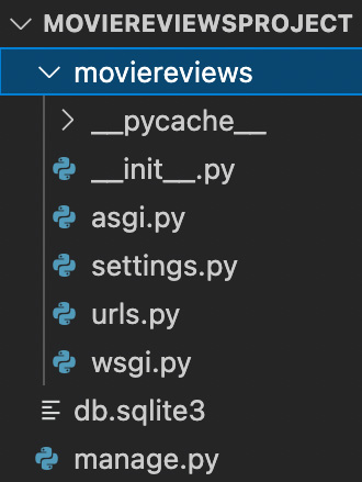 Figure 2.2 – The MOVIEREVIEWSPROJECT directory structure
