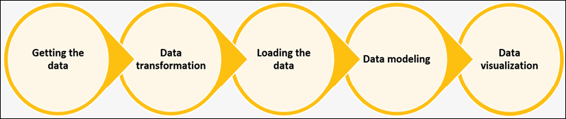 Diagram  Description automatically generated