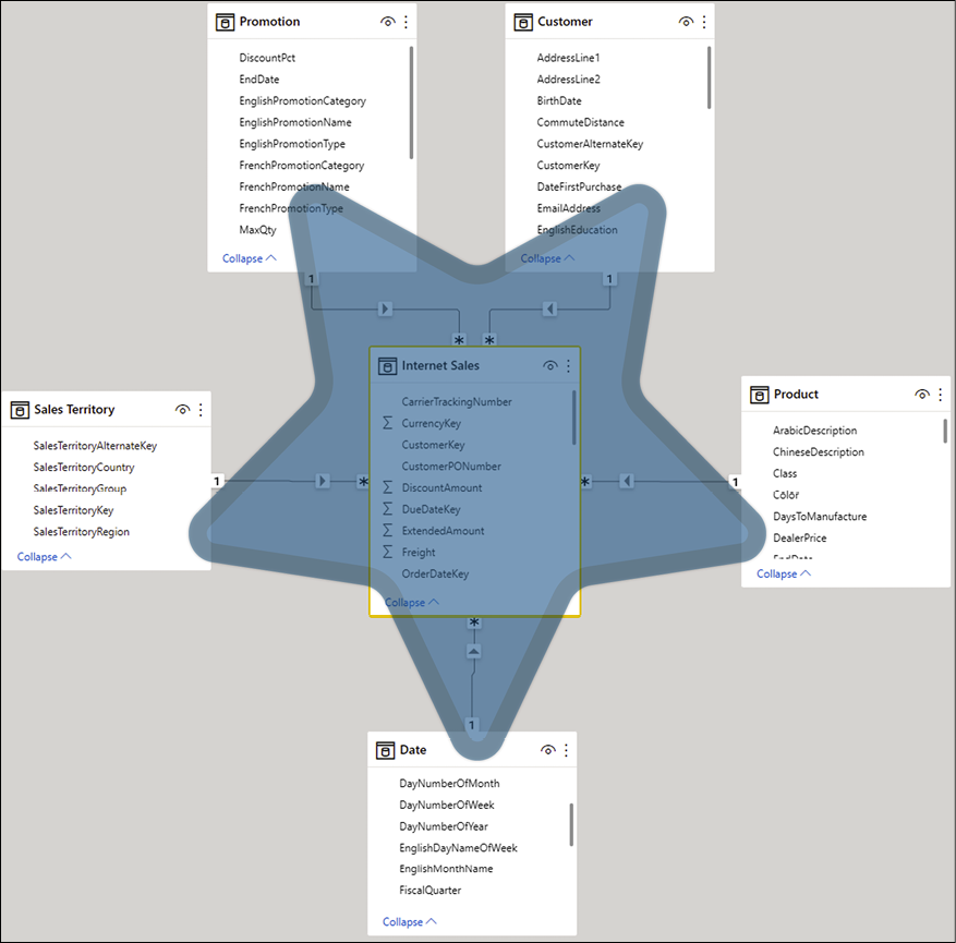 Diagram  Description automatically generated