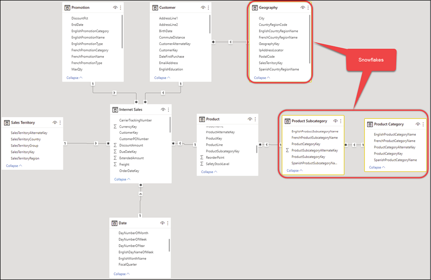 Diagram  Description automatically generated