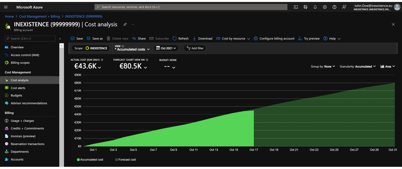 Figure 1.5 – Azure portal Cost Management + Billing page
