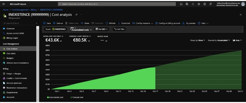 Figure 1.18 – Azure portal: Cost analysis
