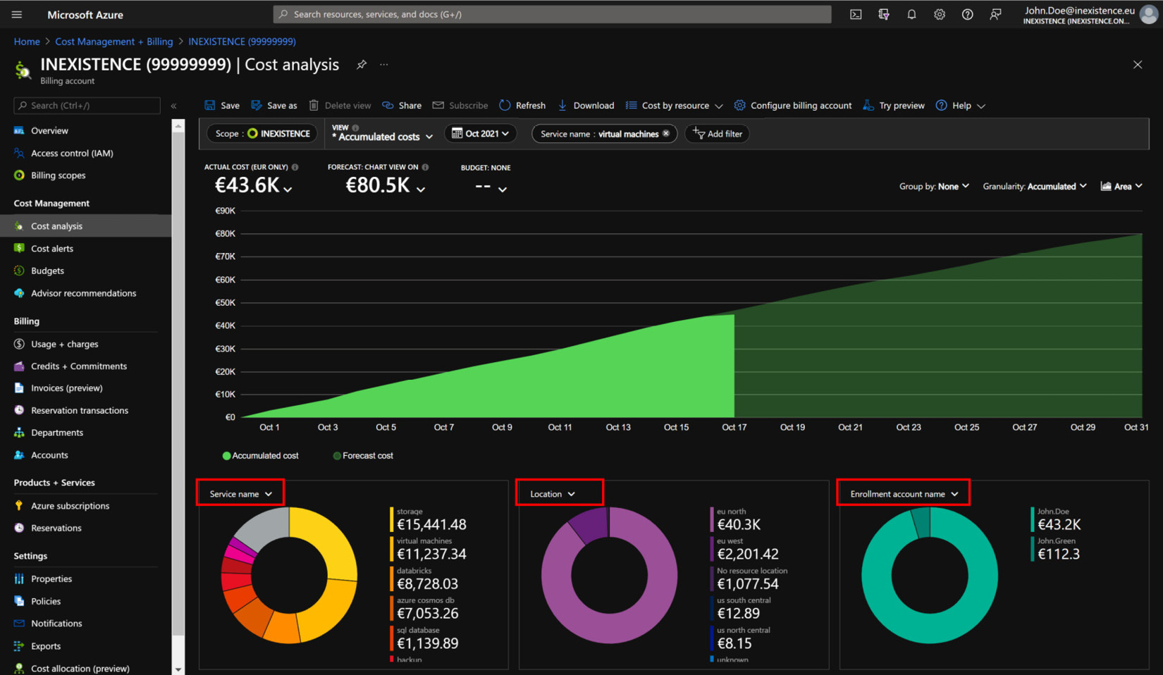 Figure 1.20 – Azure Cost Management (Cost analysis)
