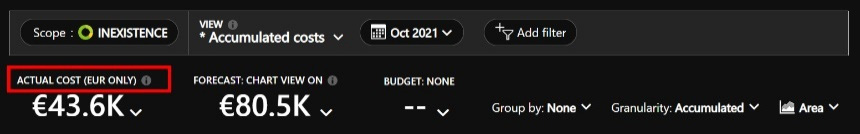 Figure 1.23 – Azure portal: Cost analysis (ACTUAL COST)
