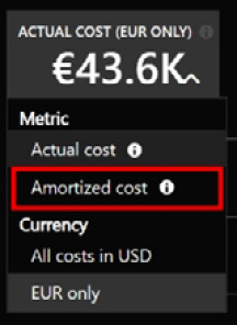 Figure 1.24 – Azure portal: Cost analysis (Amortized cost option)
