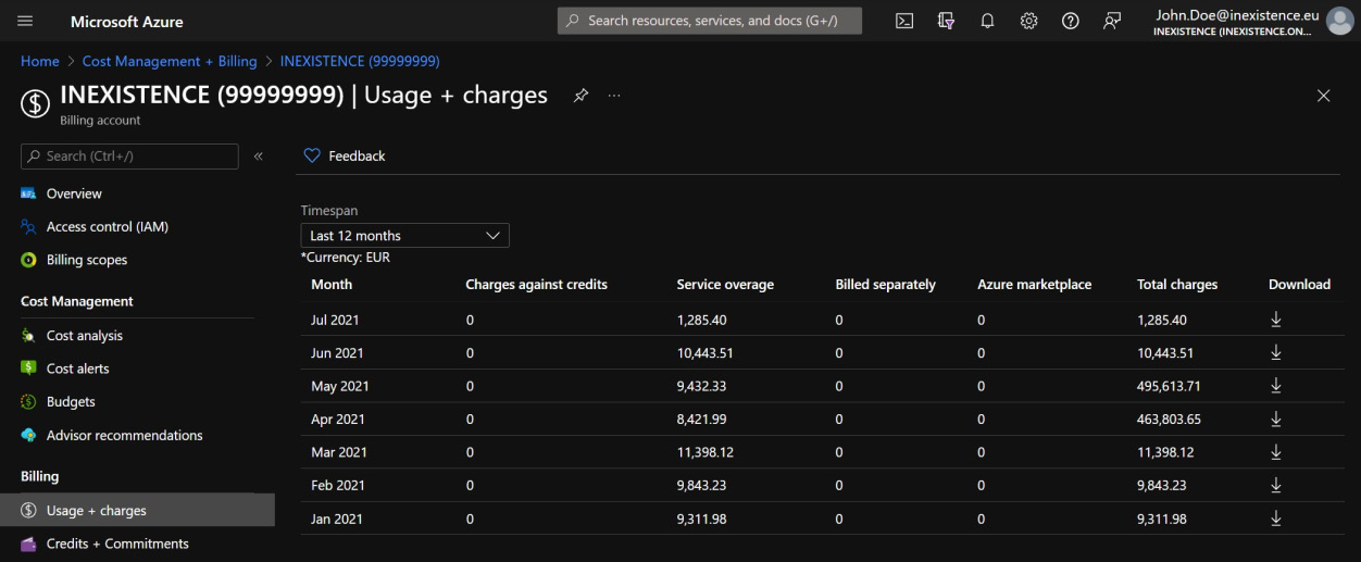 Figure 1.28 – Azure Cost Management: Usage + charges view
