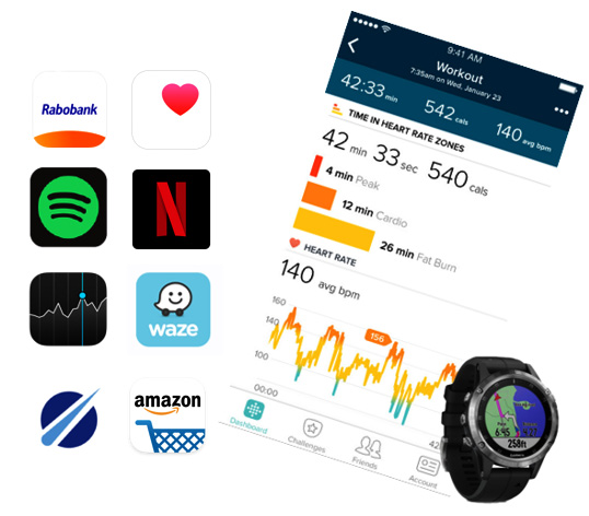 Figure 1.4 – How we use data during our days