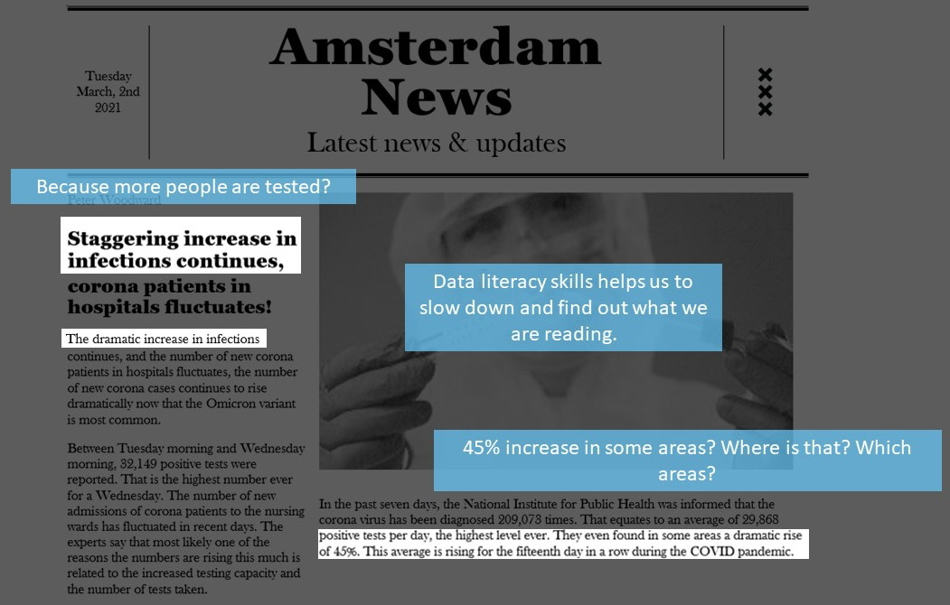 Figure 1.10 – ﻿Questioning the news article to understand the message better. 