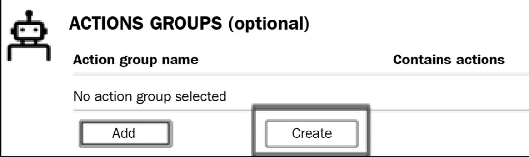 Figure 2.34 – Creating a new alert action group
