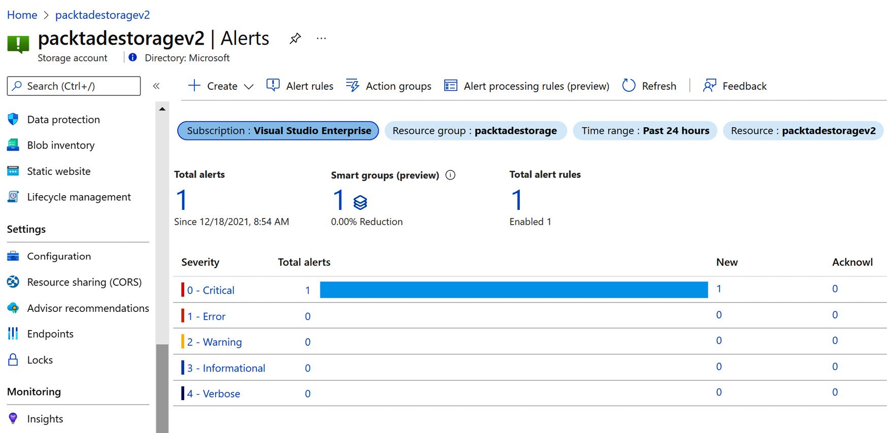 Figure 2.38 – Viewing alerts
