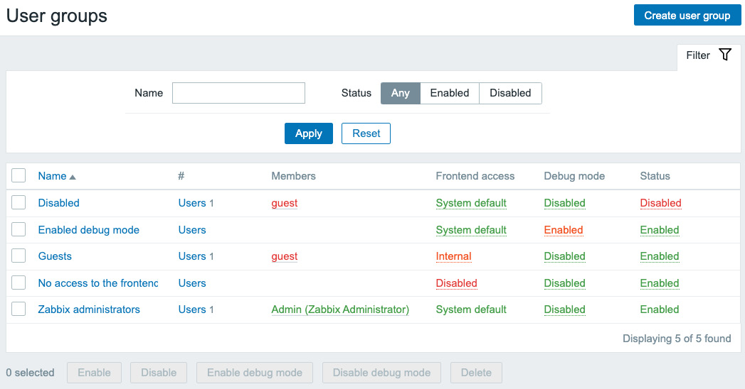 Figure 2.2 – The Zabbix User groups window
