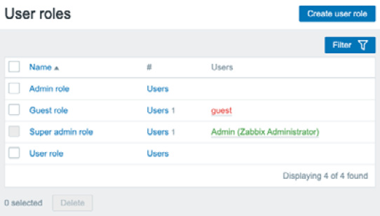 Figure 2.8 – The default Zabbix User roles configuration window
