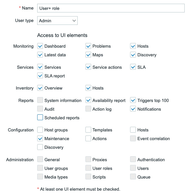 Figure 2.13 – New Zabbix user role called User+ role Access to UI elements
