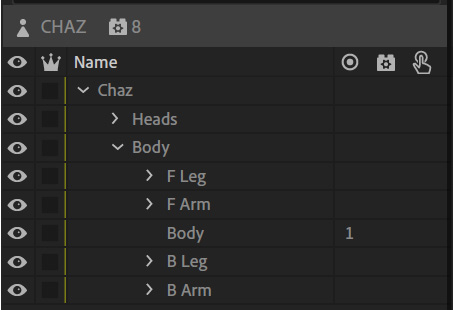 Figure 4.31: The body layers