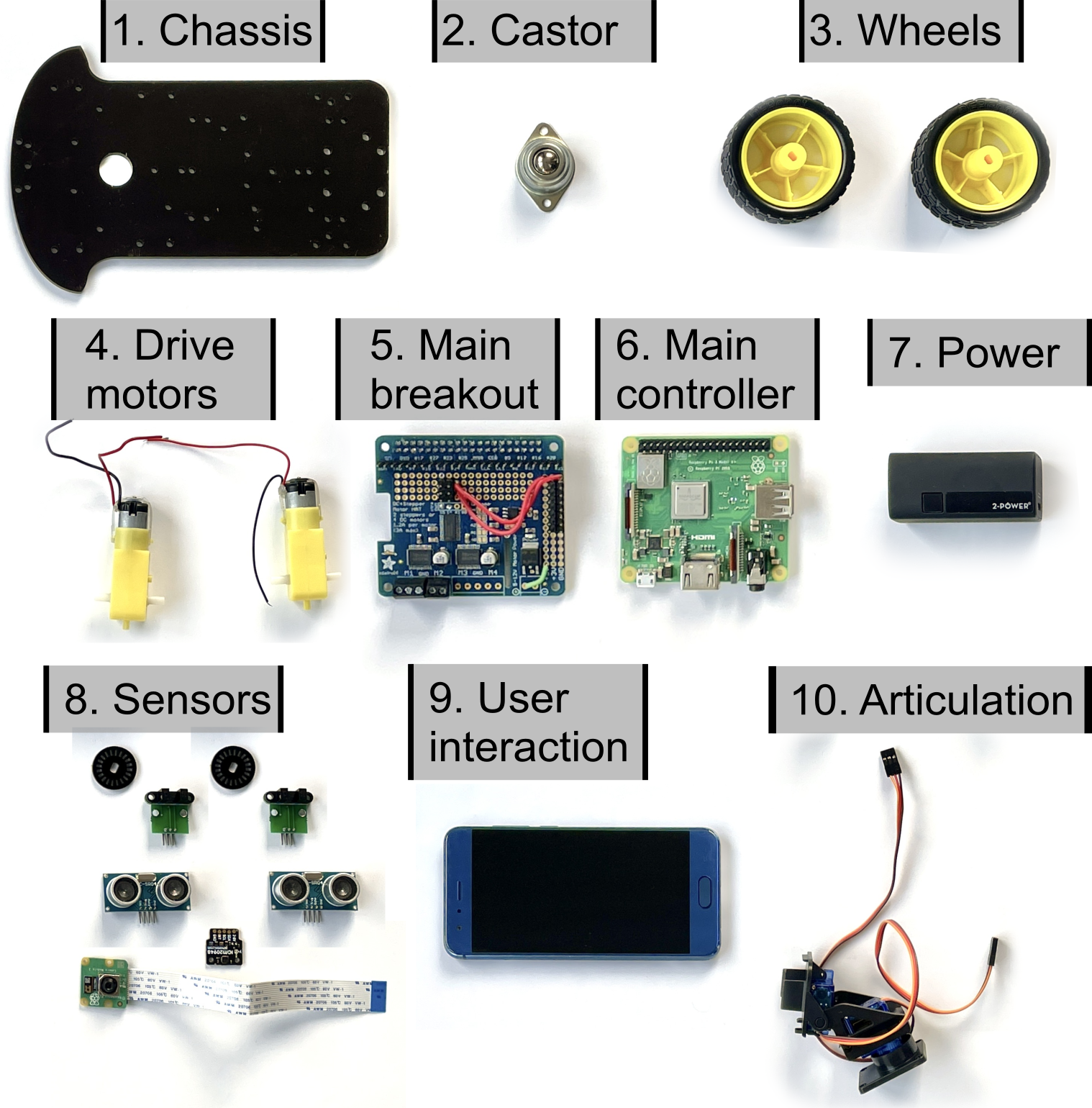 Figure 1.14 – A hobby robot's components laid out