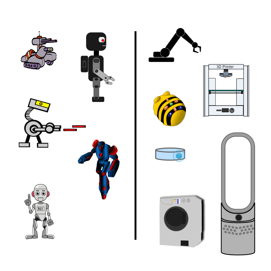 Figure 1.1 - Science fiction and real-world robots