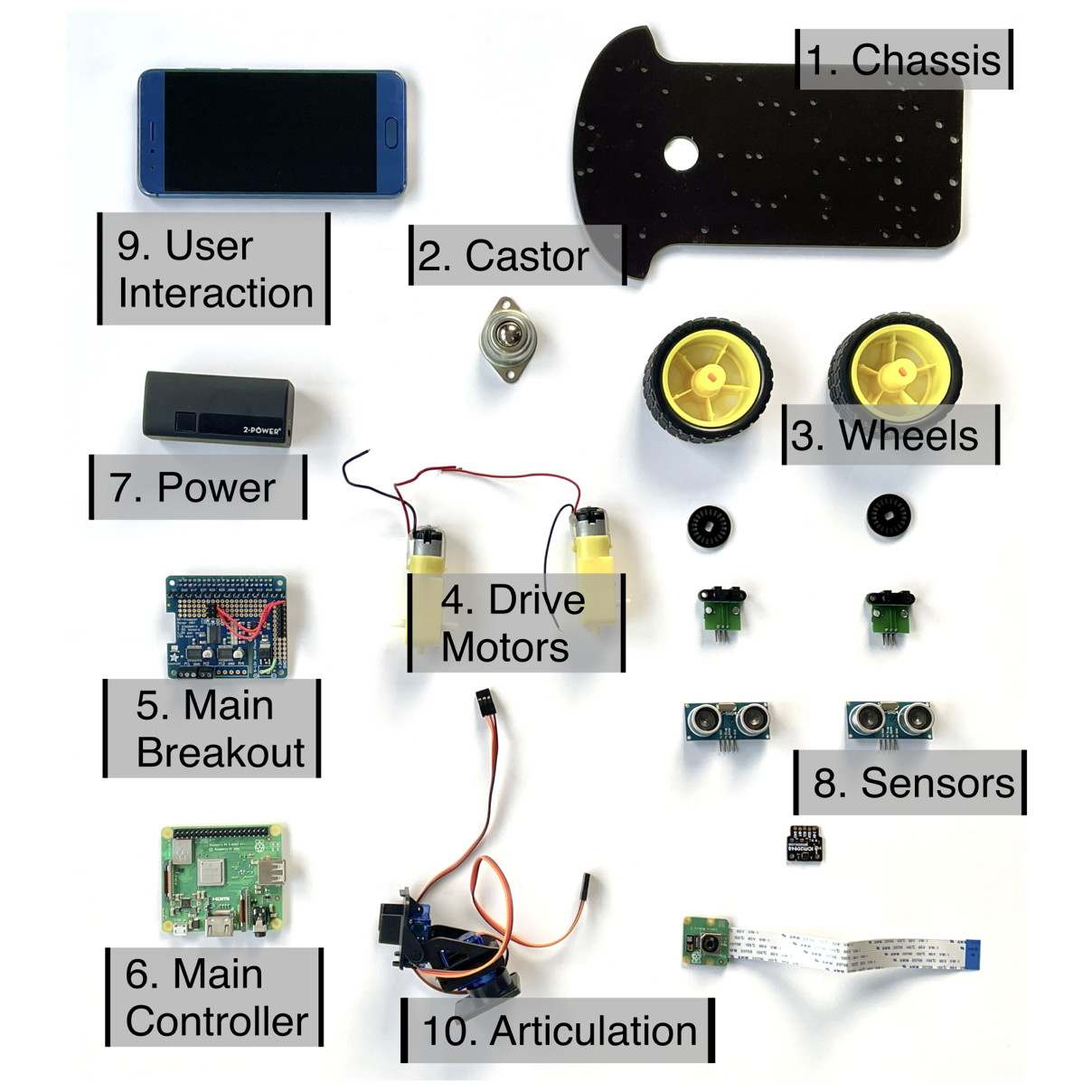 Figure 1.14 – A hobby robot's components laid out