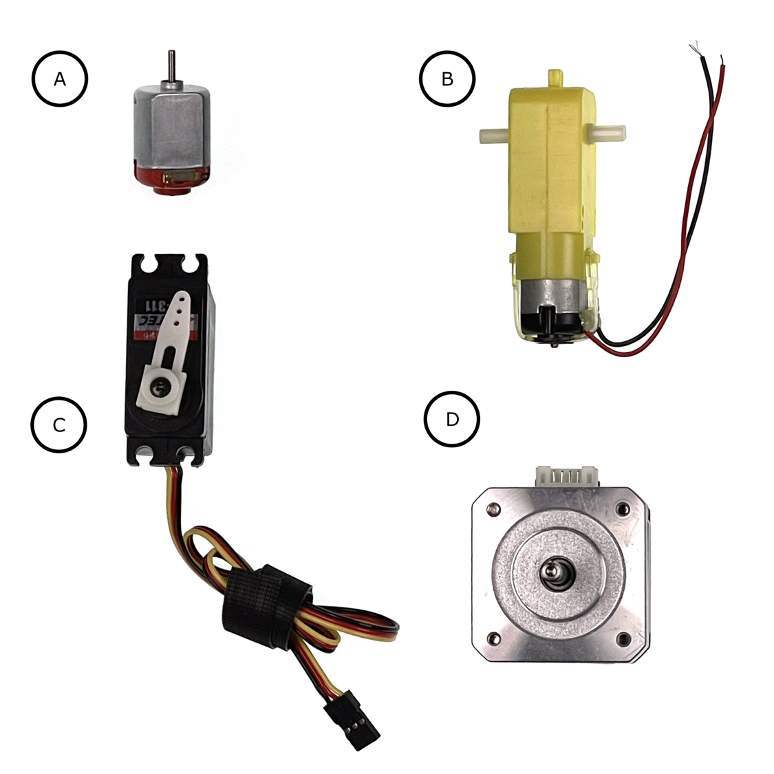 Figure 1.17 – Different motor types