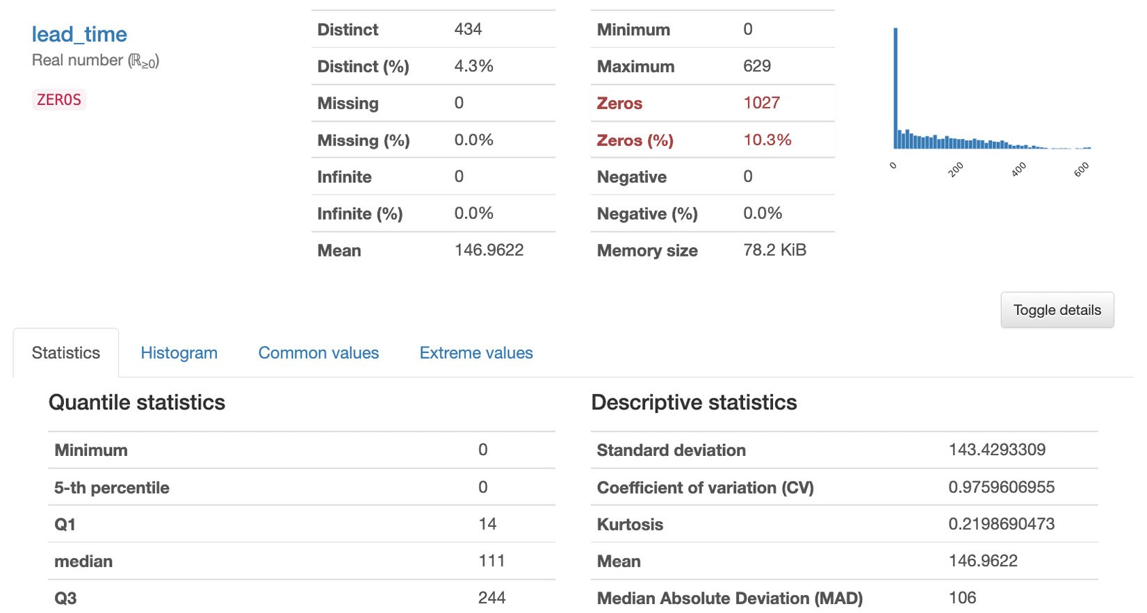 Figure 1.9 – Generated report
