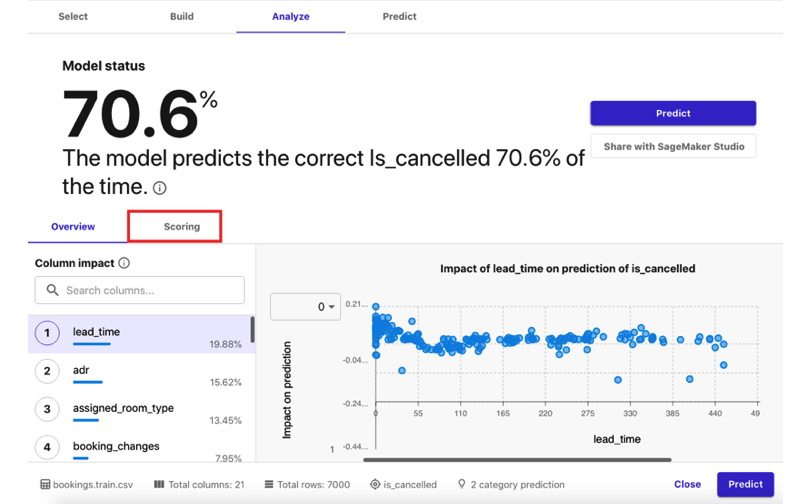 Figure 1.19 – The Analyze tab
