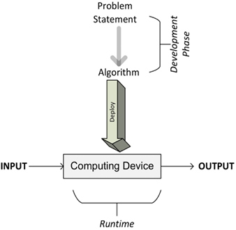 Diagram, schematic

Description automatically generated