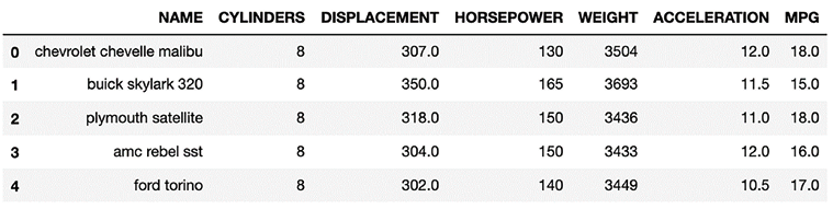 Table

Description automatically generated with medium confidence