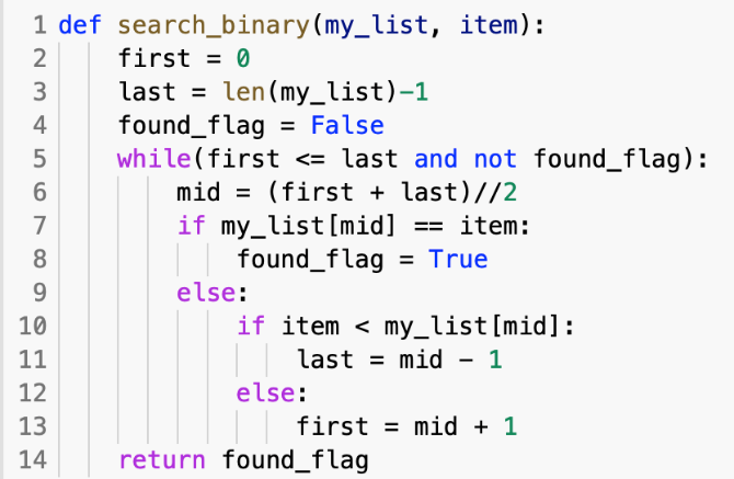 Performance analysis | 50 Algorithms Every Programmer Should Know ...