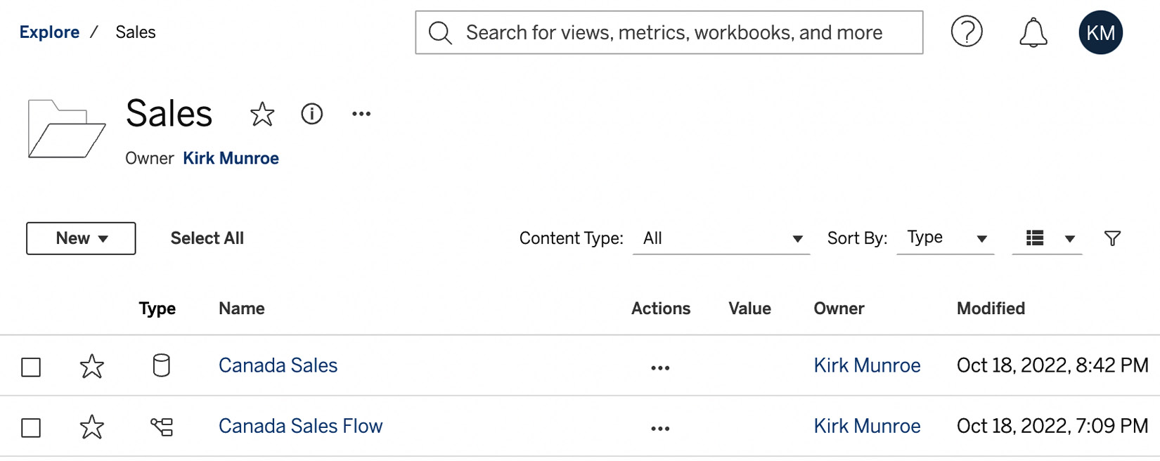 Figure 13.17 – Sales project contents