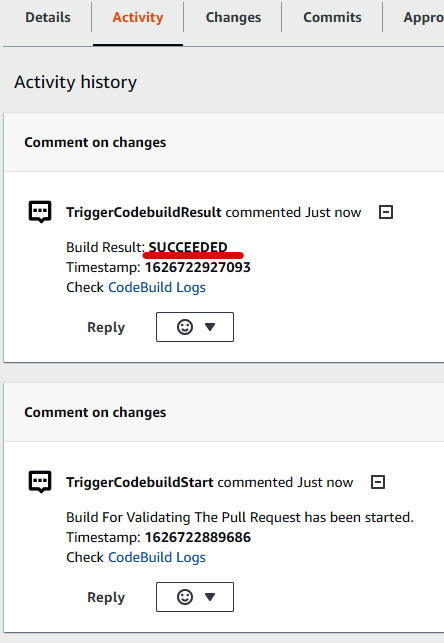 Figure 1.60 – PR build status 
