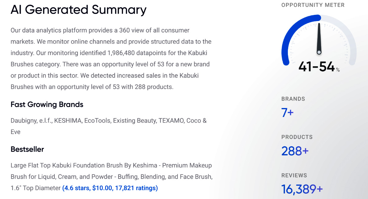 Figure 1.2 – A sample AI-generated market report
