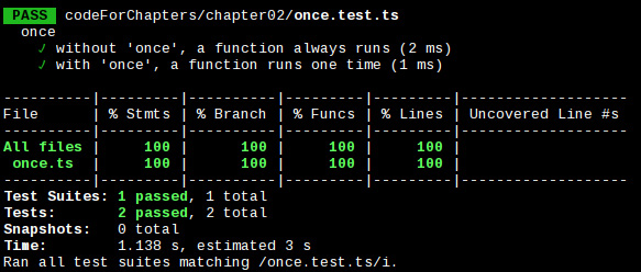 Figure 2.3 – Running automatic tests on our function with Jest