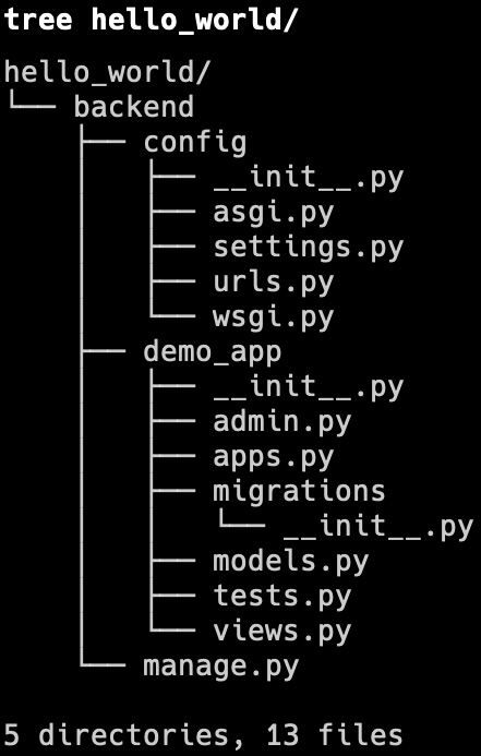 Figure 1.5: Project structure with demo_app added