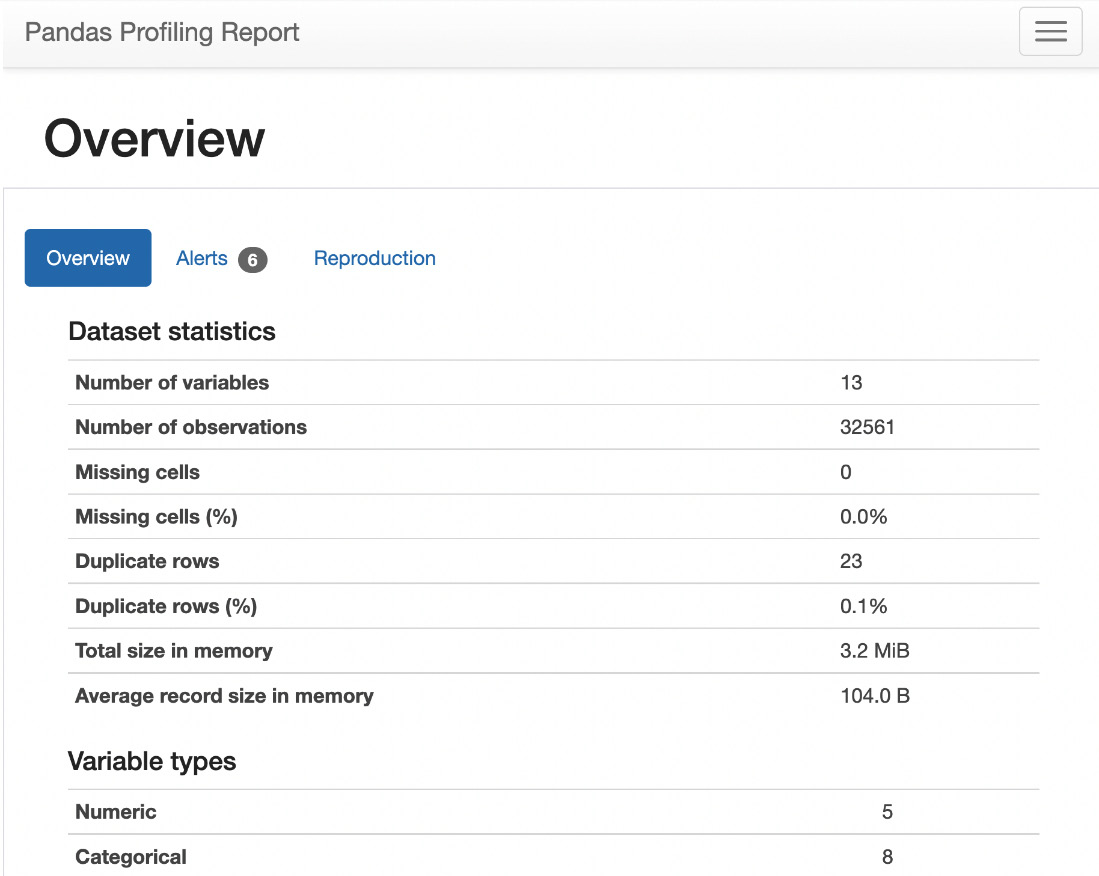 Figure 1.25 – Statistics of the dataset