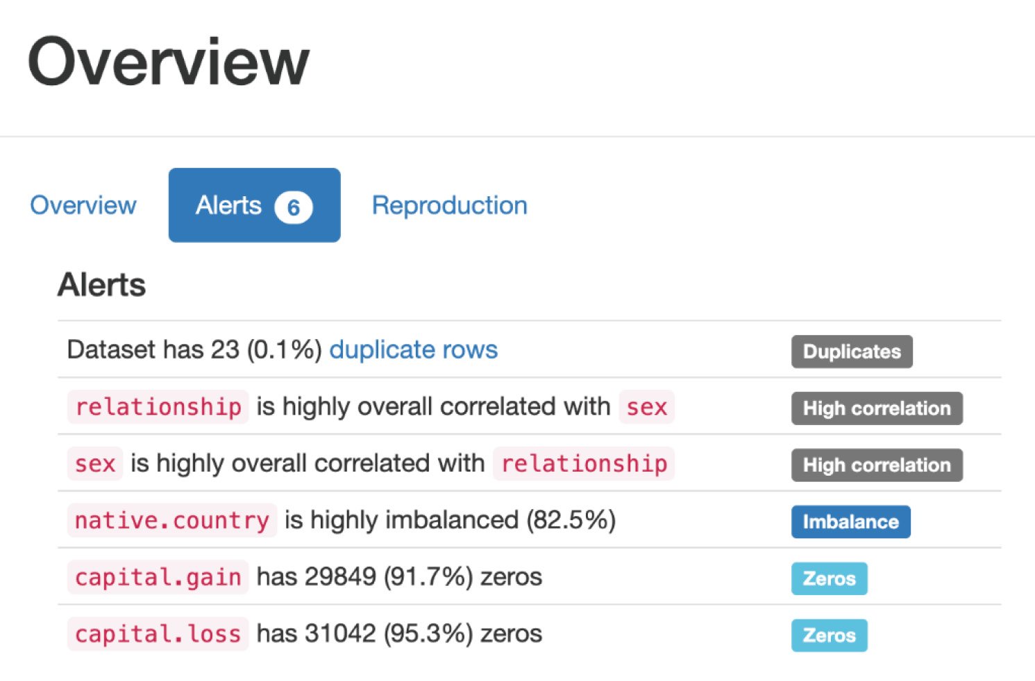 Figure 1.26 – Alerts