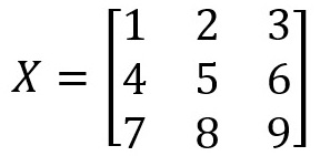 Figure 2.7 – Matrix data for the X matrix
