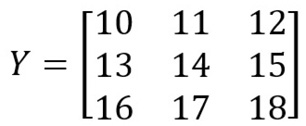 Figure 2.8 – Matrix data for the Y matrix
